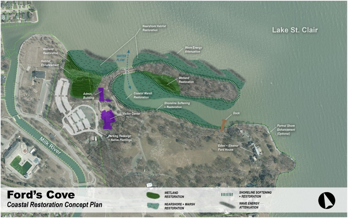 Restoration conceptual plan showing areas of wetland restoration, nearshore and marsh restoration, and shoreline softening/restoration